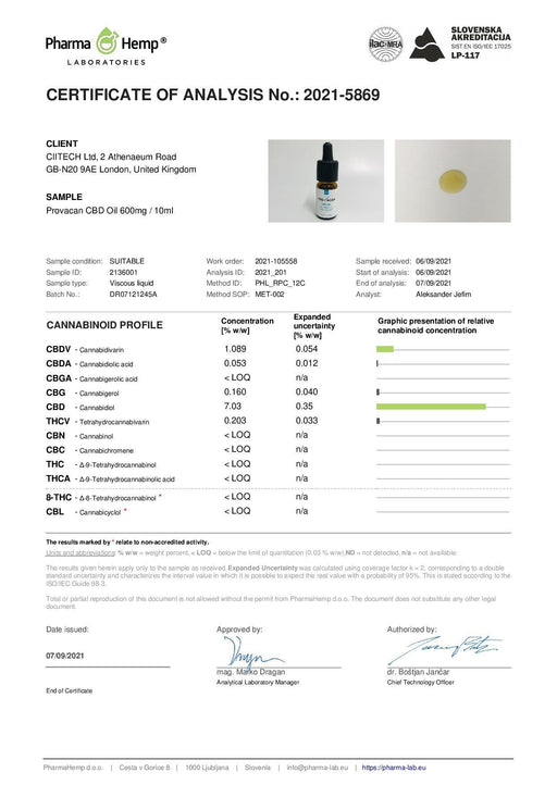 Provacan 600mg Full Spectrum CBD Oil - 10ml - Premier Vapes