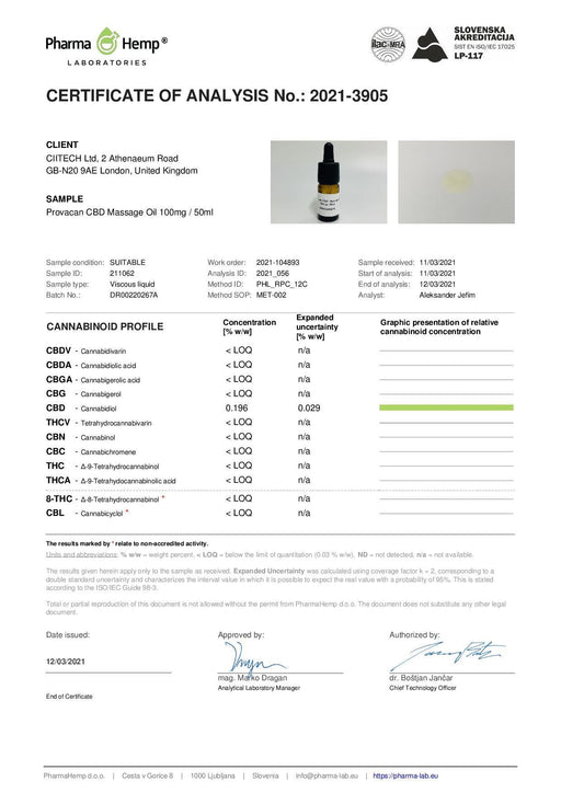 Provacan 100mg CBD Massage Oil - 50ml - Premier Vapes