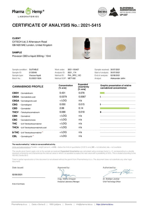 Provacan 300mg Full Spectrum CBD E-liquid 10ml (80VG/20PG) - Premier Vapes