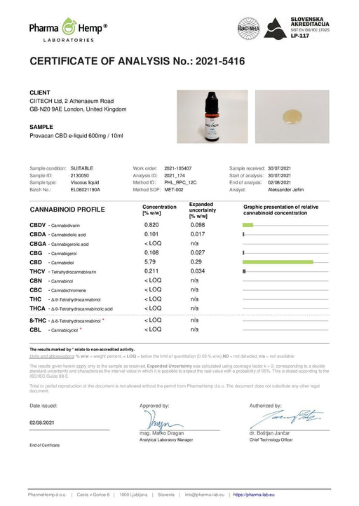 Provacan 600mg Full Spectrum CBD E-liquid 10ml (80VG/20PG) - Premier Vapes
